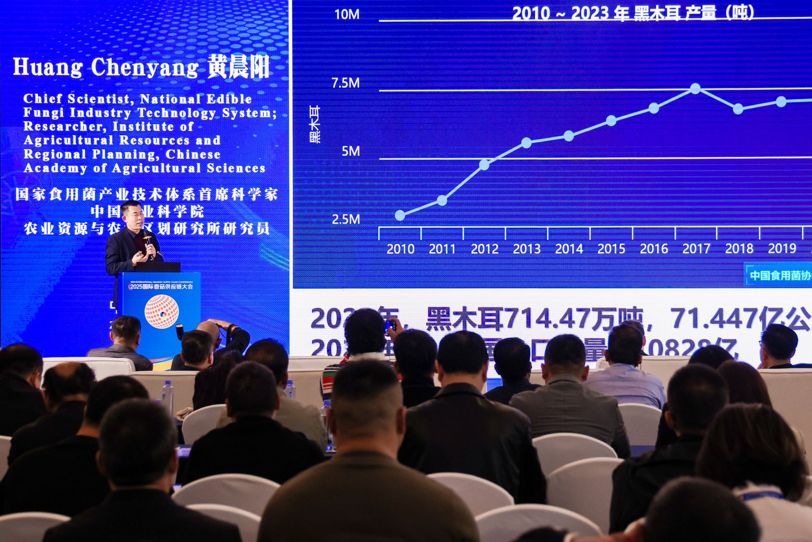 七河、キノコを媒体に世界をつなぐ：2025年国際シイタケサプライチェーン会議が山東省淄博市で盛大に開幕13.jpg 